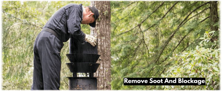 Chimney Cleaning Natick MA